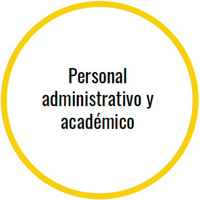 Personal administrativo y académico