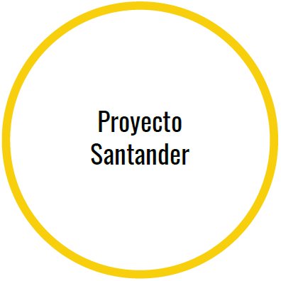 Proyecto Santander